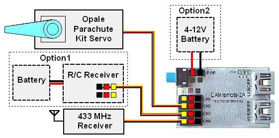 Connection diagram