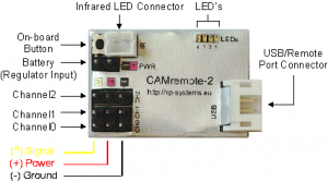 CAMremote-2 layout