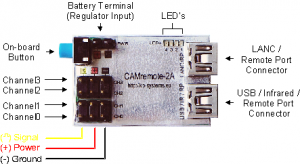 CAMremote-2A-PRO