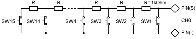 Switches and resistors